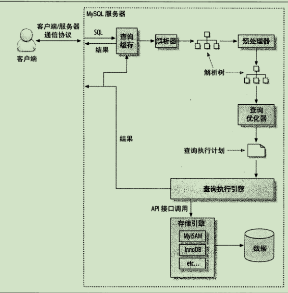 屏幕截图 2021-03-16 152127