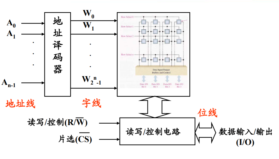 批注 2020-02-19 202417